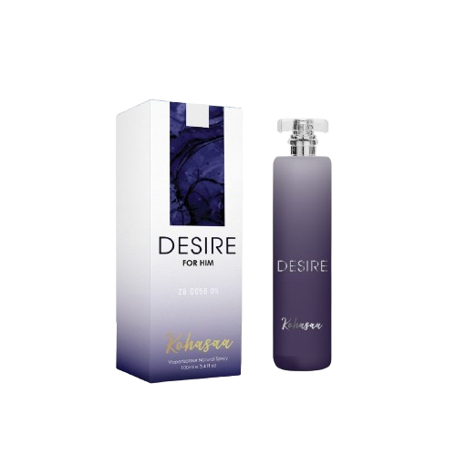 What Is Desire Perfume